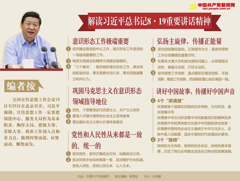 圖解習(xí)近平總書記8·19重要講話精神
