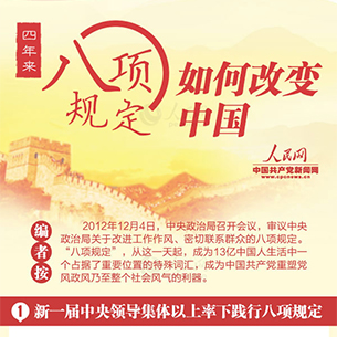 四年來八項規(guī)定如何改變中國