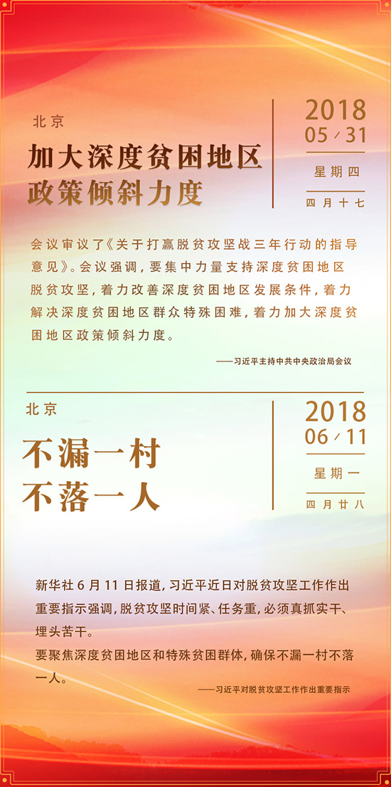 高清圖集：習近平2018扶貧日歷【9】